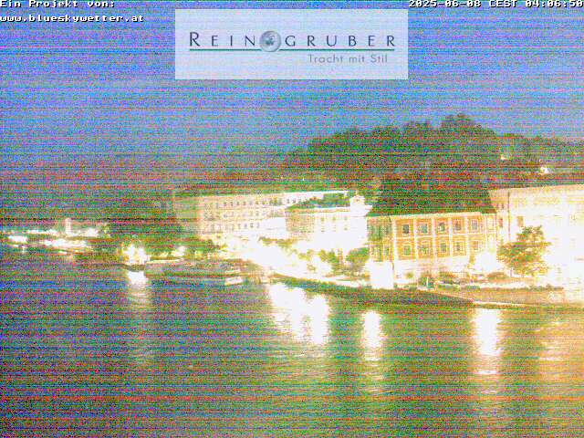 Camera Live Image
