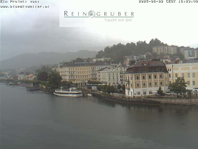Camera Live Image